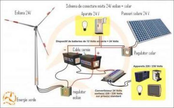 Sisteme alternative de energie electrica