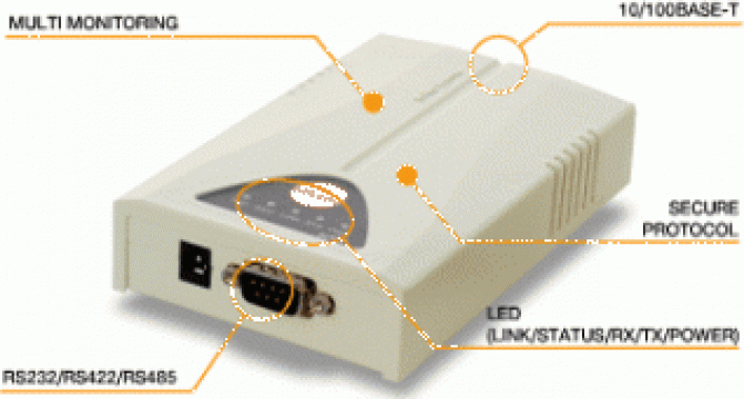Convertor Serial - Ethernet de la Sc Vianet Serv Srl