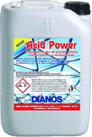 Detergent Acid Power de la Rav Tools Srl