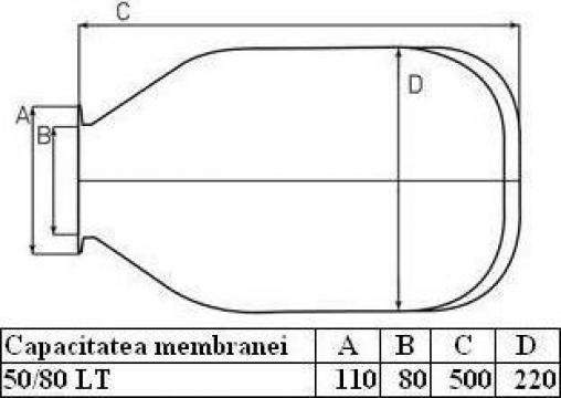 Membrane hidrofoare si vase de expansiune 50-80