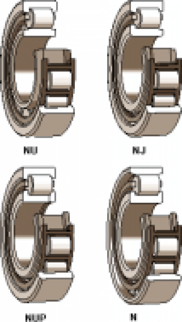 Rulmenti radiali cu role cilindrice pe un rand de la Royal Standards Corporation Srl