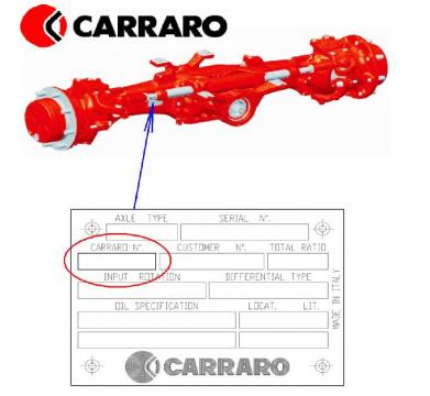 Piese punte Carraro 28.43M, Carraro 142938