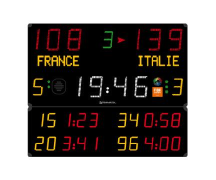 Tabela electronica handbal Stramatel 452MB3103 FIBA de la Sc Licornia Srl