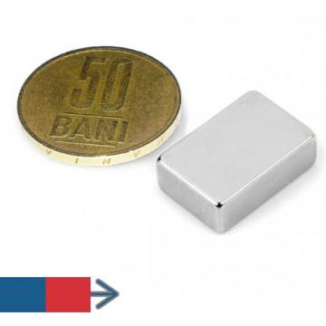 Magnet neodim bloc 19 x 13 x 6 mm longitudinal de la Magneo Smart