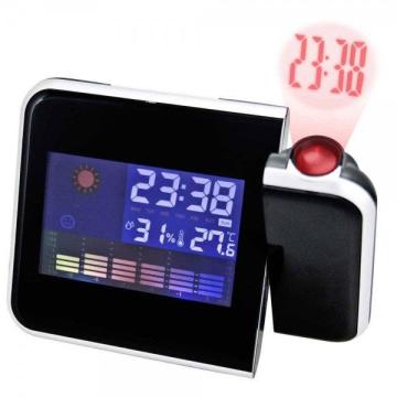 Statie meteorologica de la Speedbox SRL