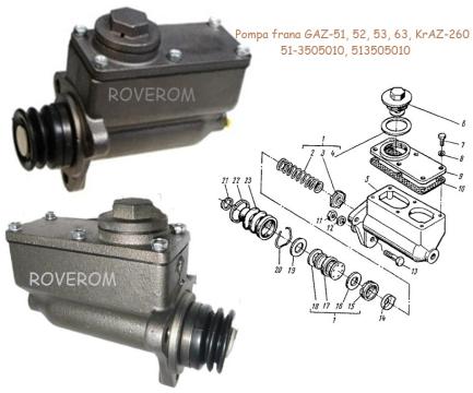 Pompa frana GAZ-51, 52, 53, 63, KrAZ-260