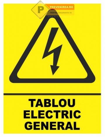 Indicator pentru tablou electric general