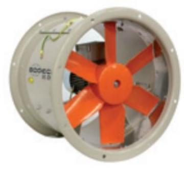 Ventilator axial HCT-63-4T-3 / Atex / EXII2G Ex e