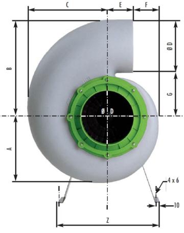 Ventilator mediu coroziv Seat 15 - fara motor de la Ventdepot Srl