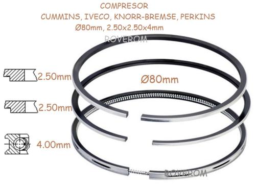 Segmenti piston compresor Knorr-Bremse, Iveco, Perkins