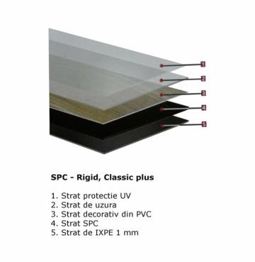 Pardoseala SPC Rigid - Oak Atlas