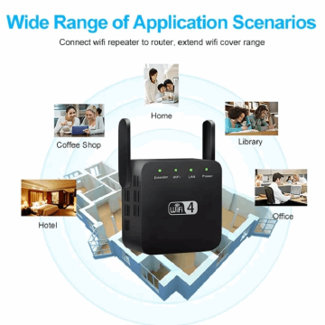 Amplificator de semnal wireless: repeater WiFi Range de la Speedbox SRL