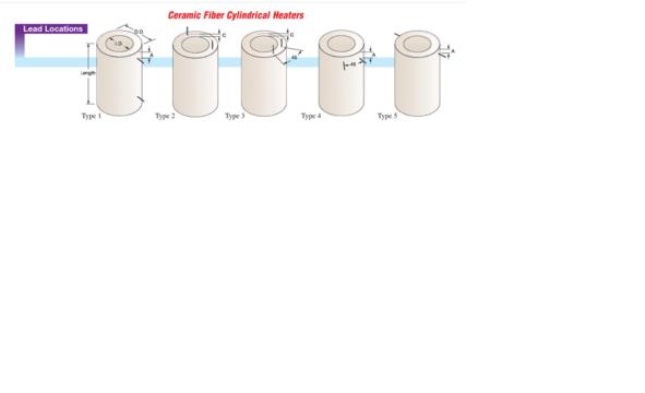 Incalzitoare din fibra ceramica cilindrice