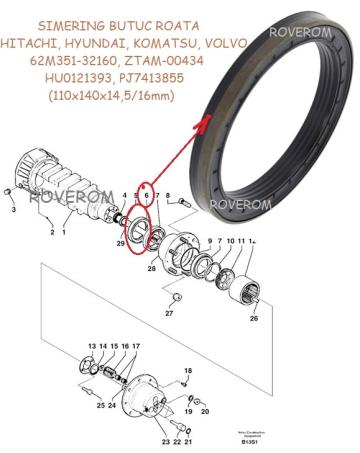 Simering butuc roata Hitachi, Hyundai, Komatsu, Volvo