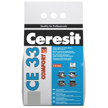 Chit de rosturi Ceresit CE 33 gri 2Kg de la URBANIX SRL