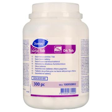 Dezinfectant concentrat pe baza de clor (cloramina) de la Sanito Distribution Srl